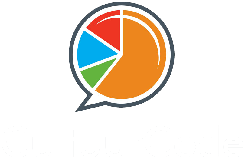 Windkracht-11 Cultuurcode